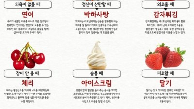 상황별 감정억제에 도움되는 음식