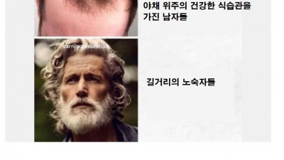 수많은 남자들에게 일어나는 불공평함