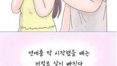 사랑하면 살찌는 이유
